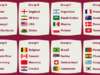 Pembagian grup Piala Dunia Qatar 2022