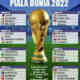 Pembagian Grup Piala Dunia 2022