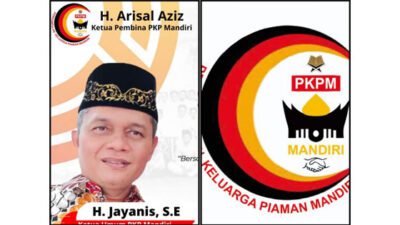 Masih Terbengkalai, H. Jayanis Berjanji Kumpulkan Infak Untuk Masjid Raya Al-Muttaqien Vii Koto