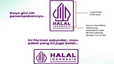 Lebih 38 Ribu Produk Tersertifikat Halal BPJPH Sejak Januari 2023