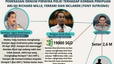 Perjalanan Kasus Richard Mille di Bareskrim Polri, dari Penipuan hingga Pemerasan Perwira Tinggi