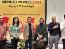 Survei PolMark, Gus Muhaimin Masuk Lima Besar Capres Potensial
