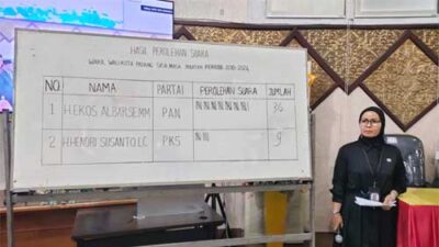DPRD Padang Gelar Paripurna Pemilihan Wakil Wali Kota