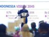 Mendag Zulkifli Hasan saat membuka Indonesia-Saudi Arabia Business Forum & Networking