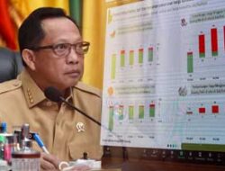 Mendagri Minta Pemda Perhatikan Komoditas yang Mengalami Kenaikan Harga Tinggi