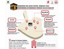 Ini Sebaran per Provinsi untuk Hotel Jemaah Indonesia di Makkah