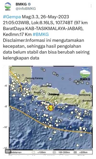 Gempa Bumi Magnitudo 3,3 Guncang Tasikmalaya 2 gempa tasikmalaya