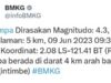 Gempa M 4,3 Guncang Bungintimbe Morowali Utara, Sulawesi Tengah