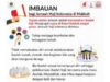 Imbauan untuk Jemaah Haji Indonesia