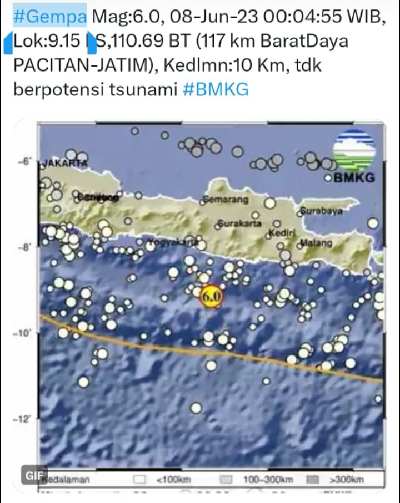 Gempa M6 Guncang Kabupaten Pacitan, Jawa Timur 2 Gempa pacitan