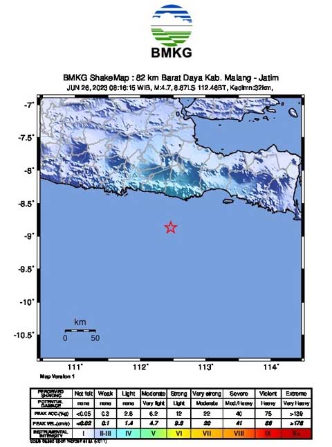 gempa malang