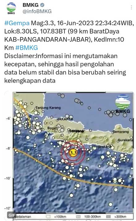 gempa pangandaran