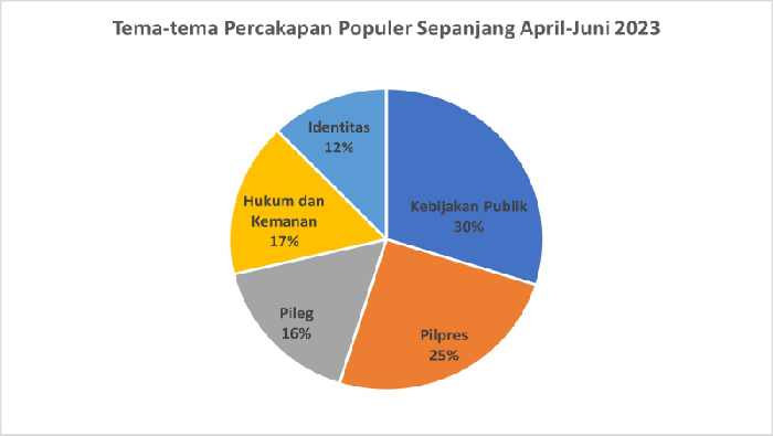 IMG 20230705 WA0027 resize 93