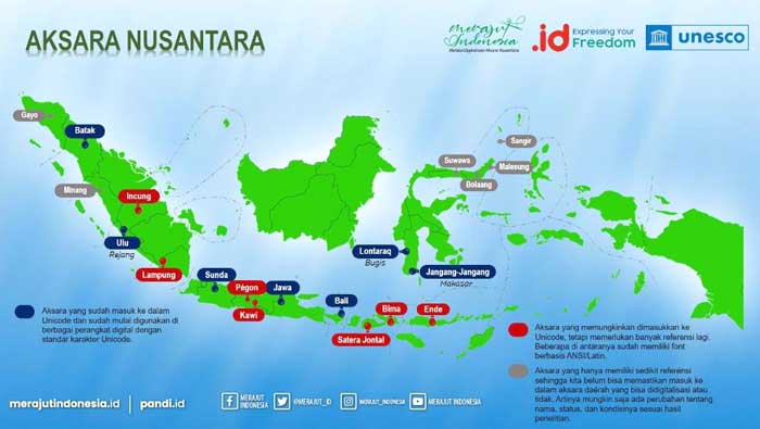 Kominfo Fasilitasi Aksara Nusantara Tersedia di Perangkat Seluler