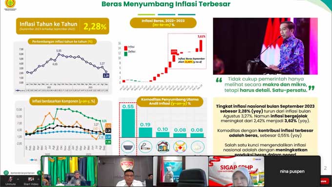 Rakor Pengendalian Inflasi Daerah secara hybrid dari Gedung Sasana Bhakti Praja (SBP) Kemendagri, Senin (23/10/2023).