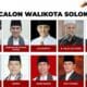 SBLF Rilis 10 Nama Populer Calon Wali Kota Solok