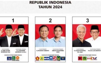 Calon Presiden Indonesia Di Pemilu 2024