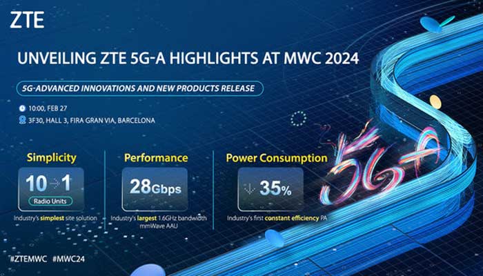 ZTE Perkenalkan Keunggulan 5G-A di MWC 2024
