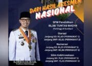 Bukittinggi Barometer Pendidikan Sumbar