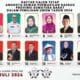 Daftar Calon Tetap Anggota DPD Sumbar tahun 2024