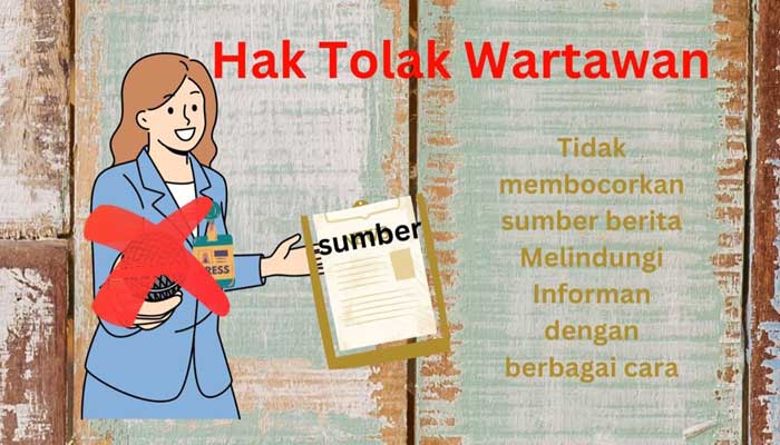 Ilustrasi Hak Tolak Wartawan