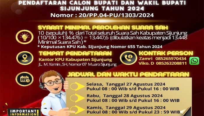 Pilkada 2024, KPU Umumkan Pendaftaran Pasangan Bakal Calon Bupati dan Wakil Bupati Sijunjung 1 Pengumuman Pendaftaran Pasangan Bakal Calon Bupati dan Wakil Bupati Sijunjung tahun 2024
