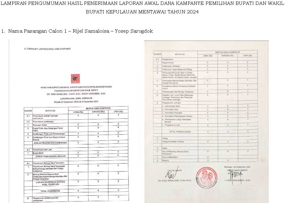 PENGUMUMAN LADK KOREKSI KADIV Page 2