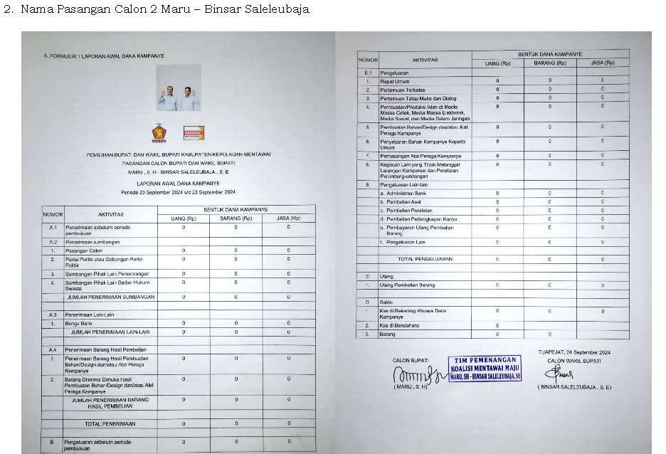 PENGUMUMAN LADK KOREKSI KADIV Page 2b