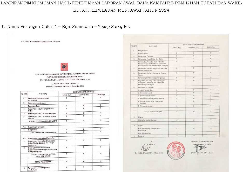 PENGUMUMAN LADK PERBAIKAN KOREKSI KADIV Page 2