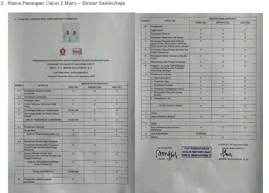 PENGUMUMAN LADK PERBAIKAN KOREKSI KADIV Page 2b