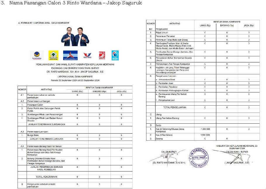 PENGUMUMAN LADK PERBAIKAN KOREKSI KADIV Page 3