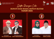 Pilkada Blitar Memanas: Pasangan Rijanto-Beky Terancam Sanksi Pidana Pemilu atas Dugaan Pelanggaran Kampanye