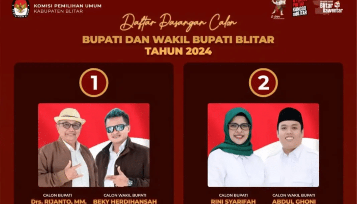 Pilkada Blitar Memanas: Pasangan Rijanto-Beky Terancam Sanksi Pidana Pemilu atas Dugaan Pelanggaran Kampanye
