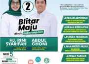 Membangun Blitar Masa Depan: Mak Rini dan Abdul Ghoni Usung Visi Sejahtera dan Berkelanjutan
