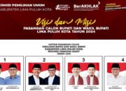 Ini Visi Misi Empat Pasangan Calon Pilkada Kabupaten Lima Puluh Kota Tahun 2024