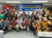 Evaluasi Kinerja dan Motivasi BPR Hartaraya Ciptamulia: Kisah Sukses, Tantangan, dan Transformasi