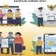 Bantuan Subsidi Upah