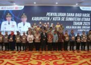 Penyaluran Dana Bagi Hasil (DBH) Tahun Anggaran 2025 dari Pemerintah Provinsi Sumatera Utara