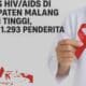 Ilustrasi Kasus HIV/AIDS di Kabupaten Malang