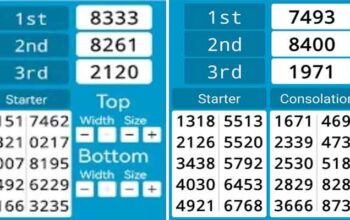 Bos Judi Siji Tanjungpinang Diduga Tak Tersentuh Hukum 7 Ilustrasi judi siji