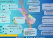 Update Sementara Data Korban bencana alam di Sumbar