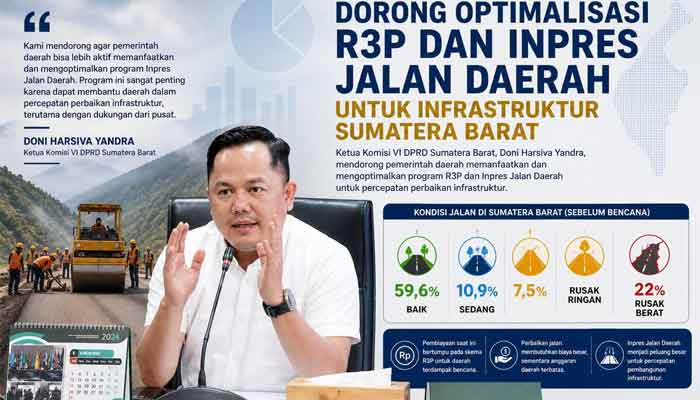 Ketua Komisi VI DPRD Sumatera Barat, Doni Harsiva Yandra, mendorong pemerintah daerah mengoptimalkan sumber pembiayaan guna mempercepat perbaikan infrastruktur jalan di berbagai wilayah