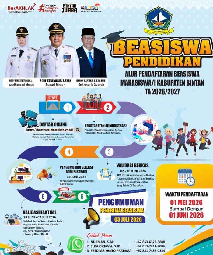 Alur Pendaftaran Beasiswa Pemkab Bintan bagi Mahasiswa