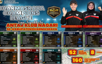 Rivalitas Panas Antar Nagari Siap Mengguncang Dharmasraya Champions League 2026 4 Pembagian zona Dharmasraya Champions League 2026
