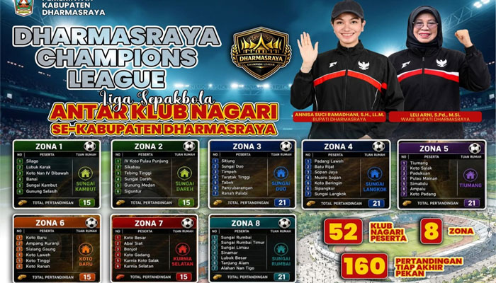 Pembagian zona Dharmasraya Champions League 2026