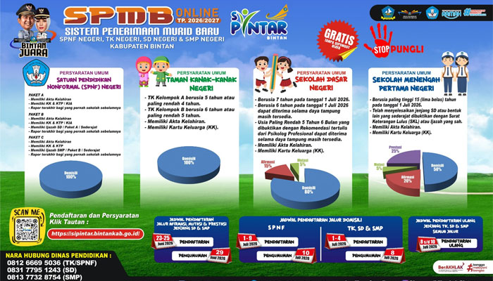 SPMB Online TP 2026-2027 Bintan