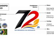 Resmi Diluncurkan, Berikut Filosofi Logo Dies Natalis UNP ke-72 9 Filosofi Logo Dies Natalis UNP ke-72