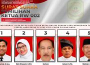 5 Kandidat Bertarung di Pemilihan Ketua RW 02 Kampung Bulang Digelar 1 Agustus, Ini Daftar Namanya