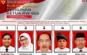 5 Kandidat Bertarung di Pemilihan Ketua RW 02 Kampung Bulang Digelar 1 Agustus, Ini Daftar Namanya 8 5 Kandidat Pemilihan Ketua RW 02 Kelurahan Kampung Bulang, Kecamatan Tanjungpinang Timur, Kota Tanjungpinang, Kepri
