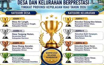 Ekang Anculai dan Tanjung Uban Selatan Raih Penghargaan Desa dan Kelurahan Berprestasi 2026 Tingkat Provinsi 7 Penghargaan Desa dan Kelurahan Berprestasi 2026 Tingkat Provinsi Kepri